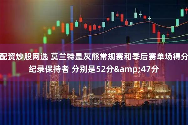 配资炒股网选 莫兰特是灰熊常规赛和季后赛单场得分纪录保持者 分别是52分&47分
